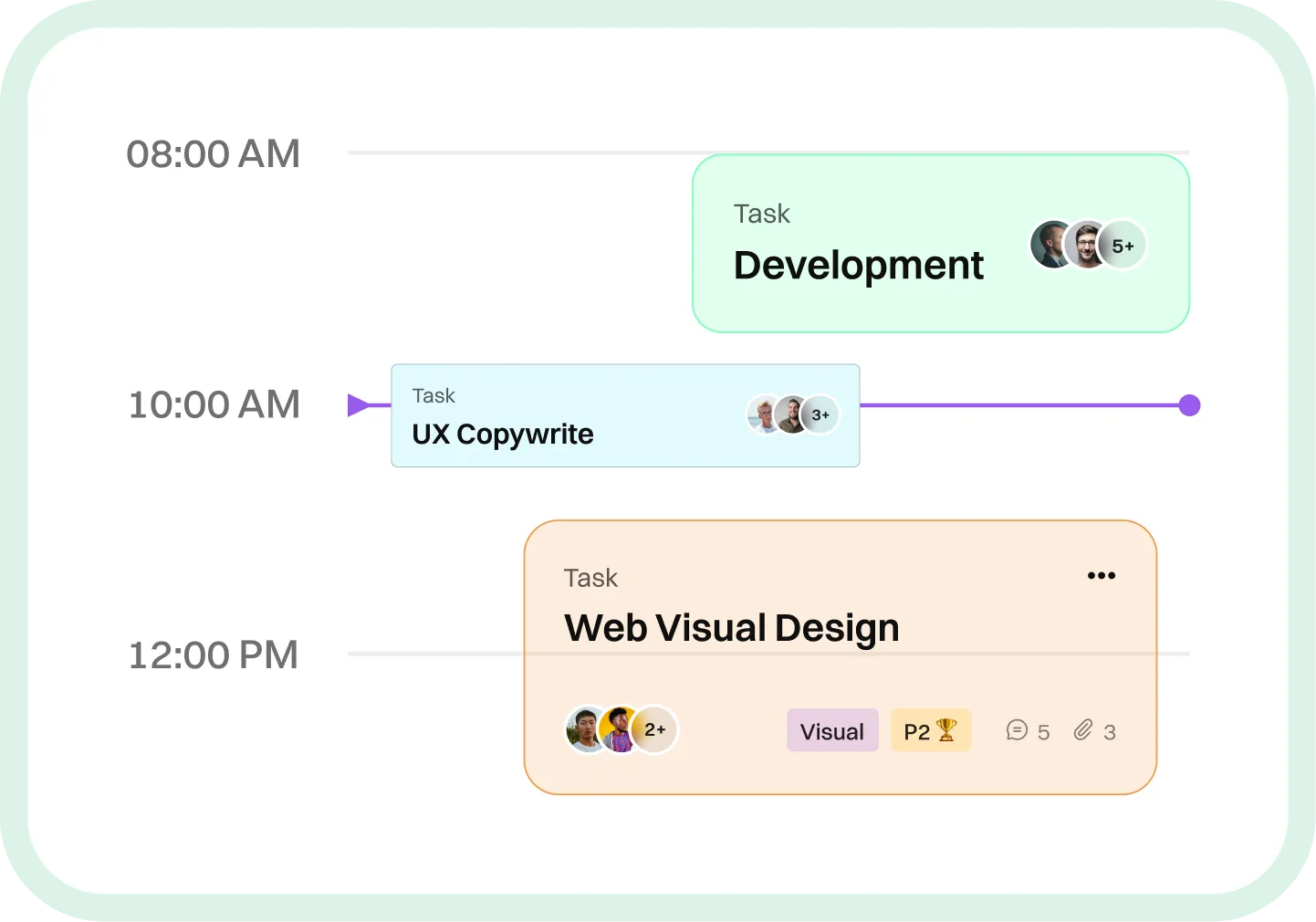 Smart Task Management